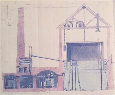 Diagram, der viser processen med at fremstille kulgas af F. Accum, udgivet 1815 (farve litho) af English School