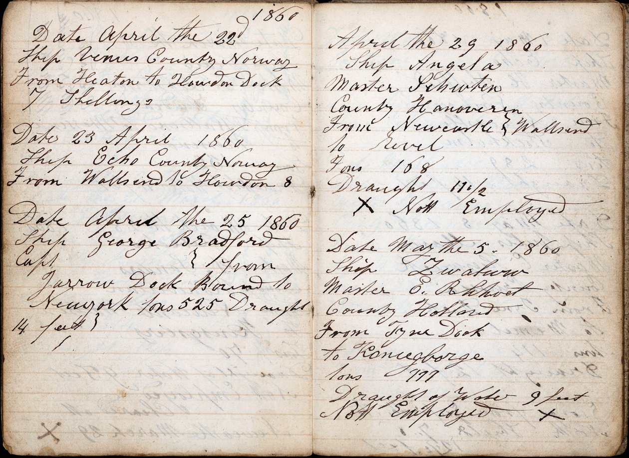 Dagbog med detaljer om skib, dato, skibsfører, land, destination, afgang, vægt og dybgang for hver rejse af English School