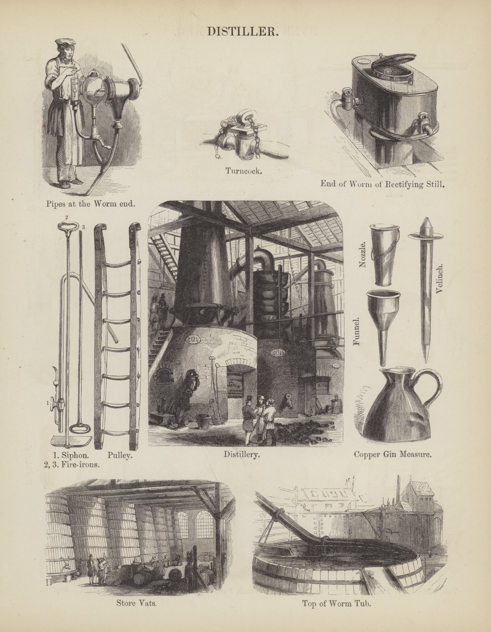 Distiller (engraving) af English School