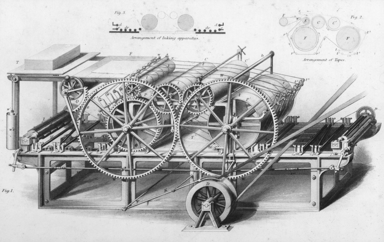 Dobbeltcylindret trykmaskine fra Cyclopaedia of Useful Arts & Manufactures, redigeret af Charles Tomlinson, ca. 1880