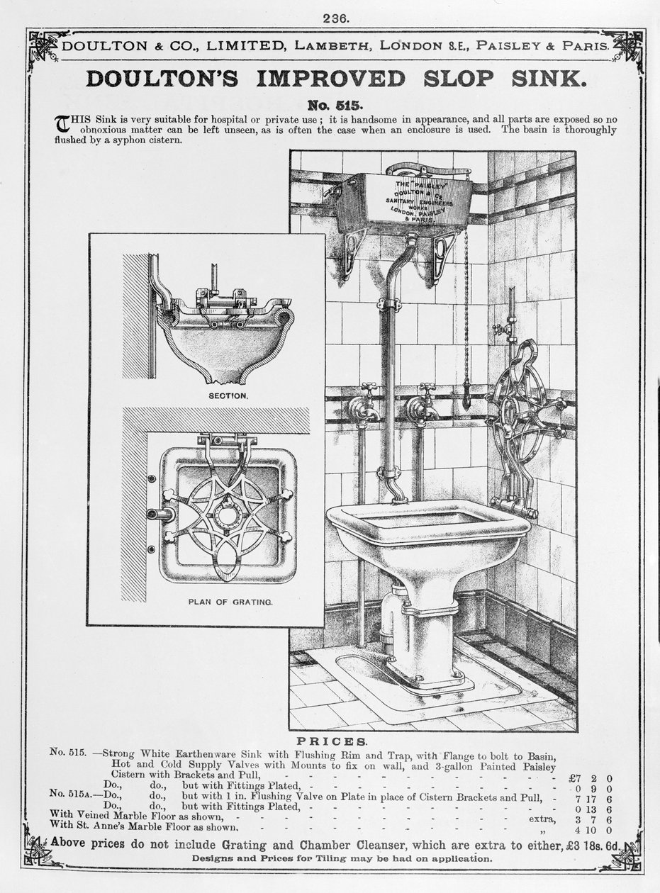 Doultons Forbedret Slop Sink, 19. århundrede af English School