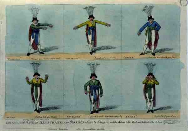 "Illustreret dramatisk handling, eller Hamlets råd til spillere: Tilpas handlingen til ordet og ordet til handlingen", pub. af Thomas Tegg, ca. 1811 (farvet radering) af English School