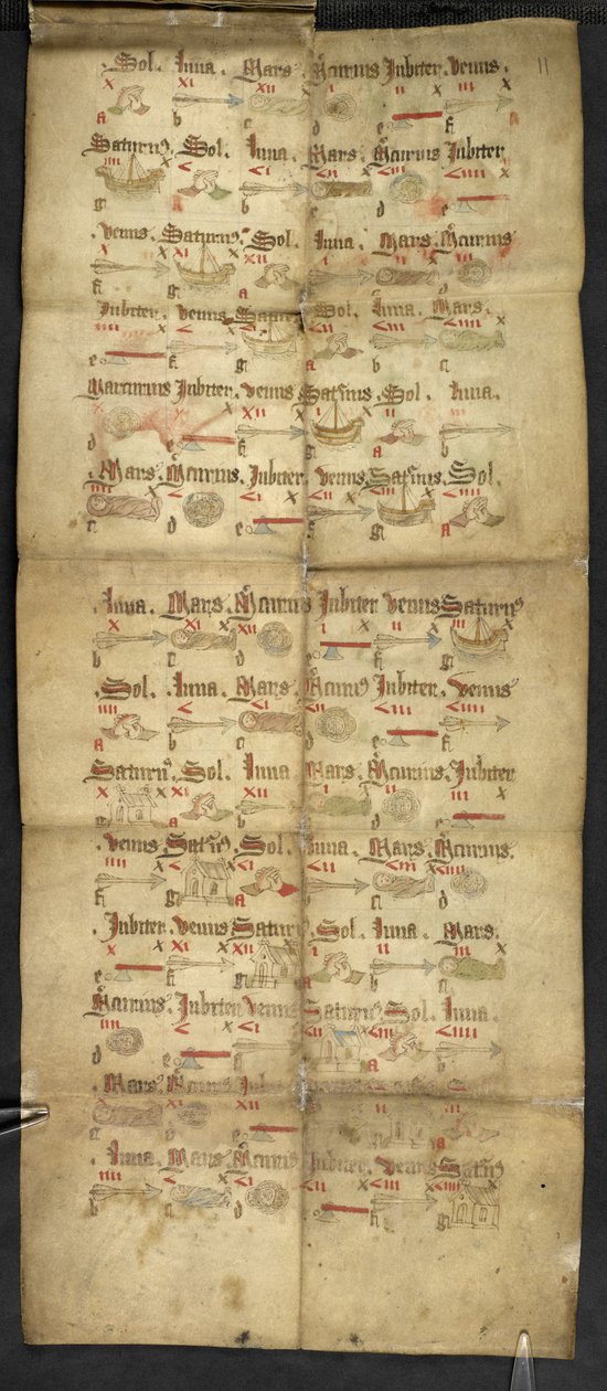 Egerton 2724, plade 11r Billedprognose fra en foldealmanak (vellum) af English School