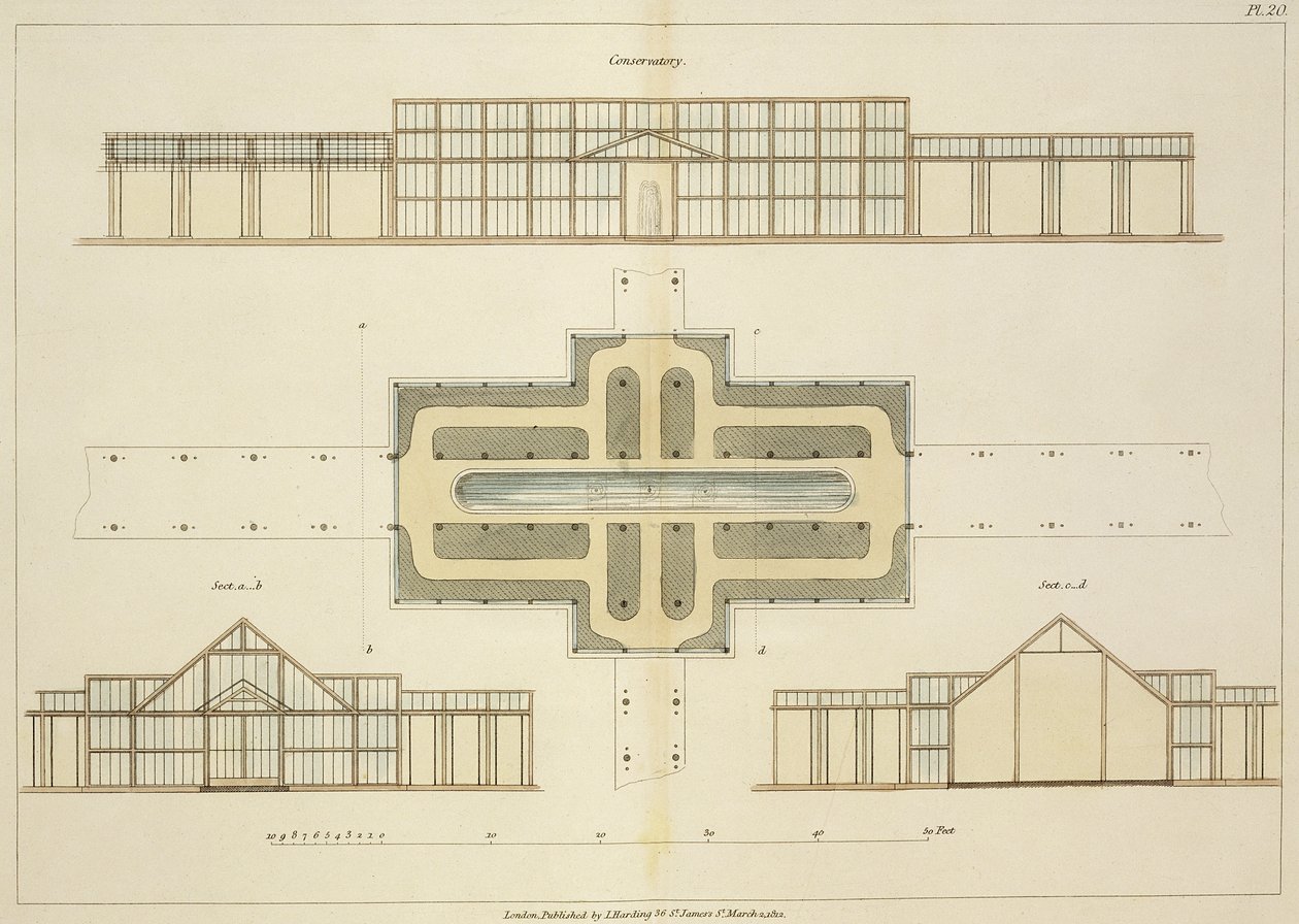 Forhøjninger og grundplan af et drivhus, fra Hints on the Formation of Gardens and Pleasure Grounds af John Claudius Loudon (1783-1843) udgivet 1812 af English School