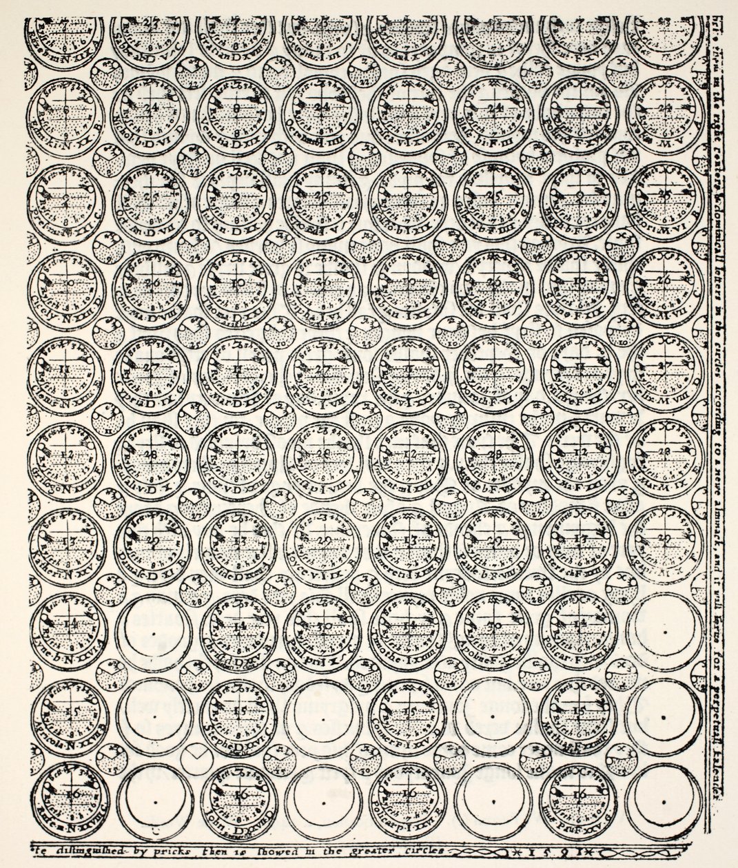 Graveret almanak, 1591 (Bagford kopi) af English School