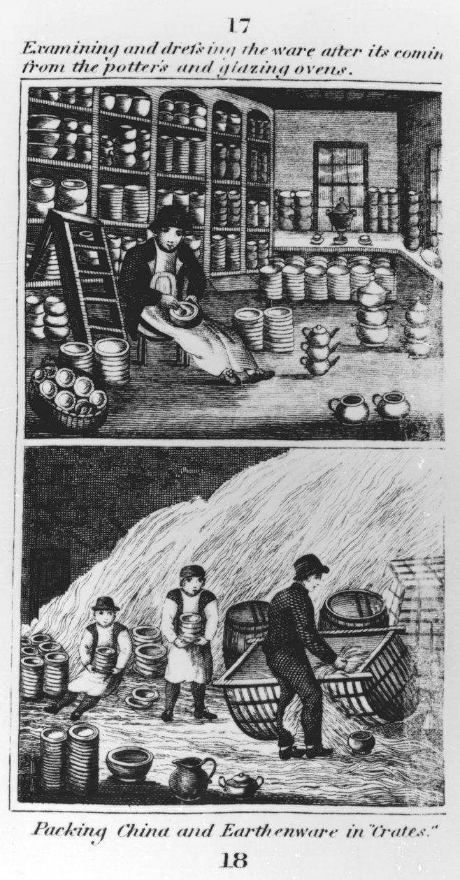Undersøgelse og påklædning af varer, 1827 af English School