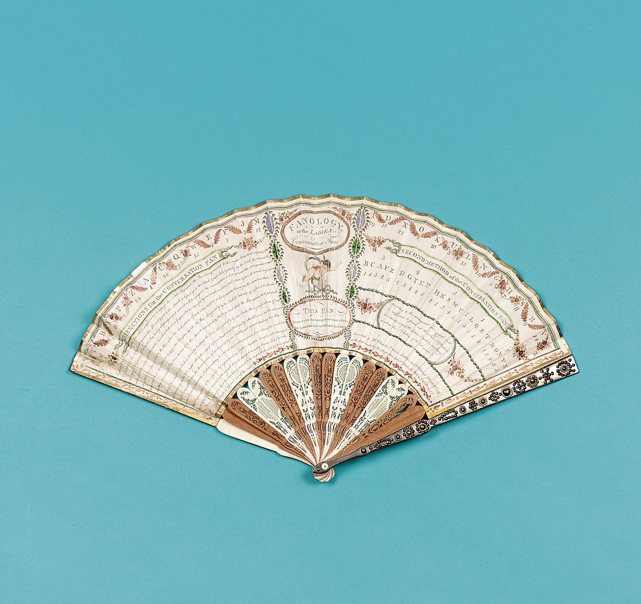Fan trykt med "Fanology or the Ladies Conversation Fan" af Charles Francis Badini, udgivet 1797 af English School