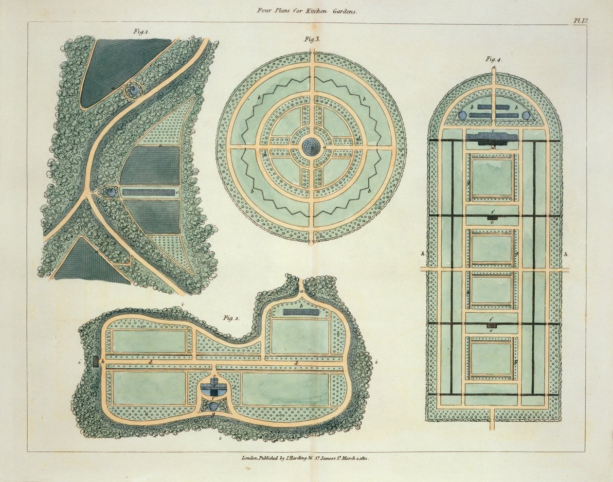 Fire planer for køkkenhaver, fra hints on the formation of gardens and pleasure Grounds af John Claudius Loudon (1783-1843) udgivet 1812 af English School