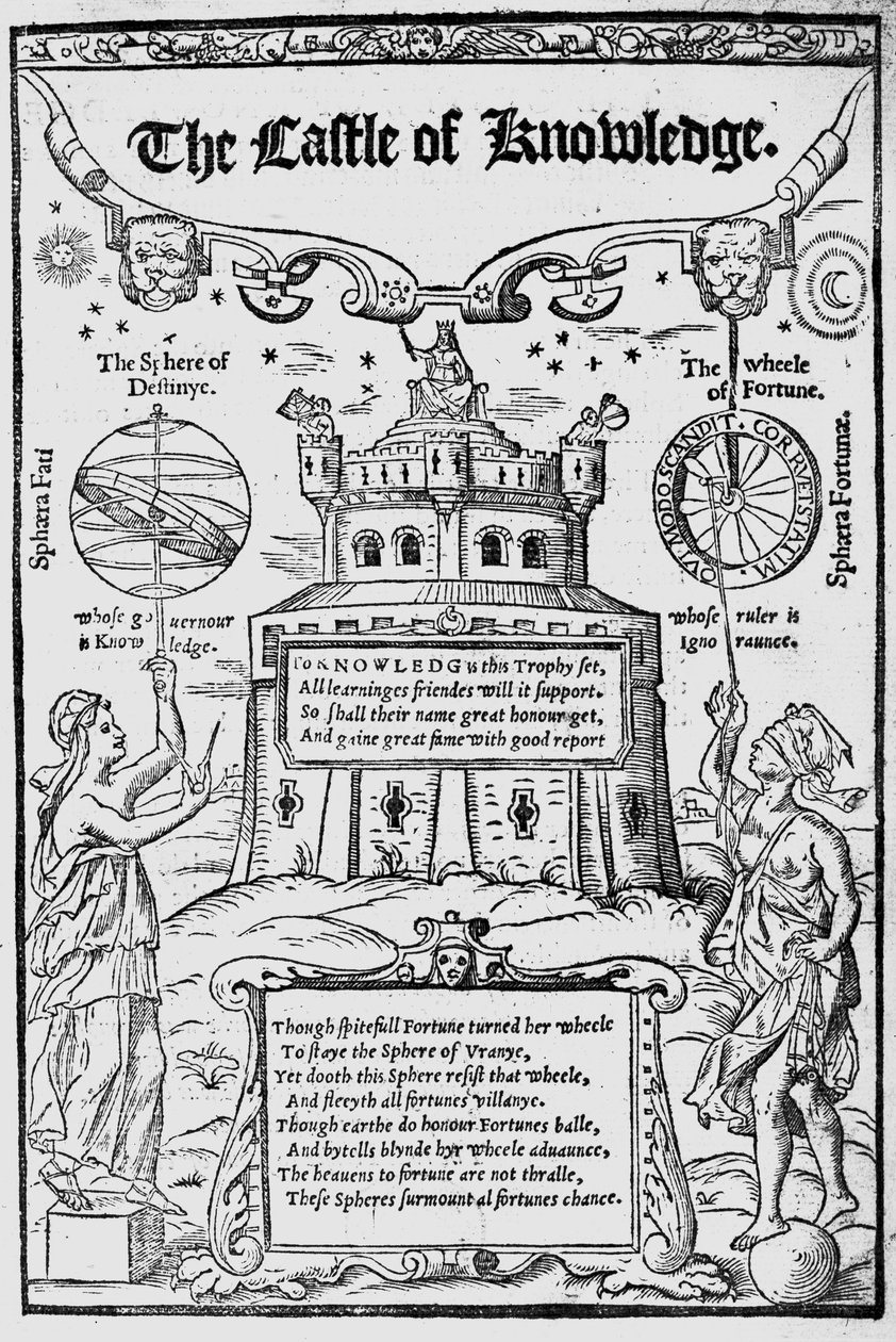 Frontispice til The Castle of Knowledge af Robert Recorde, 1556 af English School