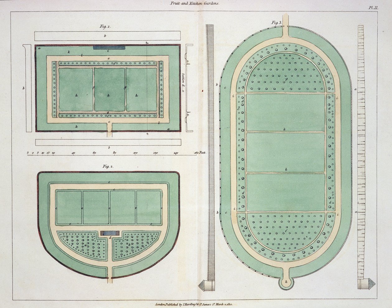 Frugt- og køkkenhaver, fra Hints on the Formation of Gardens and Pleasure Grounds af John Claudius Loudon (1783-1843) udgivet 1812 af English School