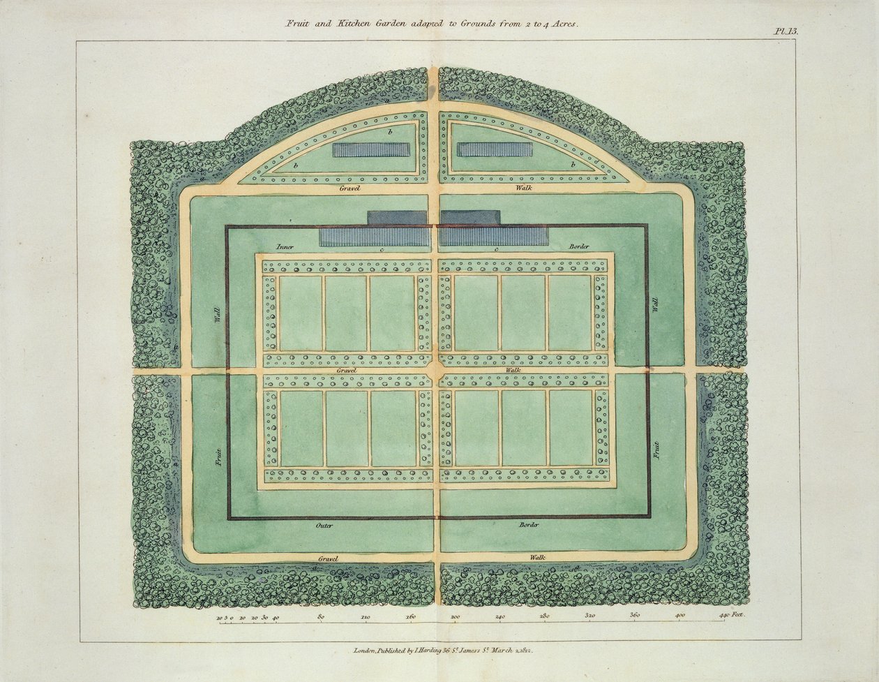 Frugt- og køkkenhave, fra Hints on the Formation of Gardens and Pleasure Grounds af John Claudius Loudon (1783-1843) udgivet 1812 af English School