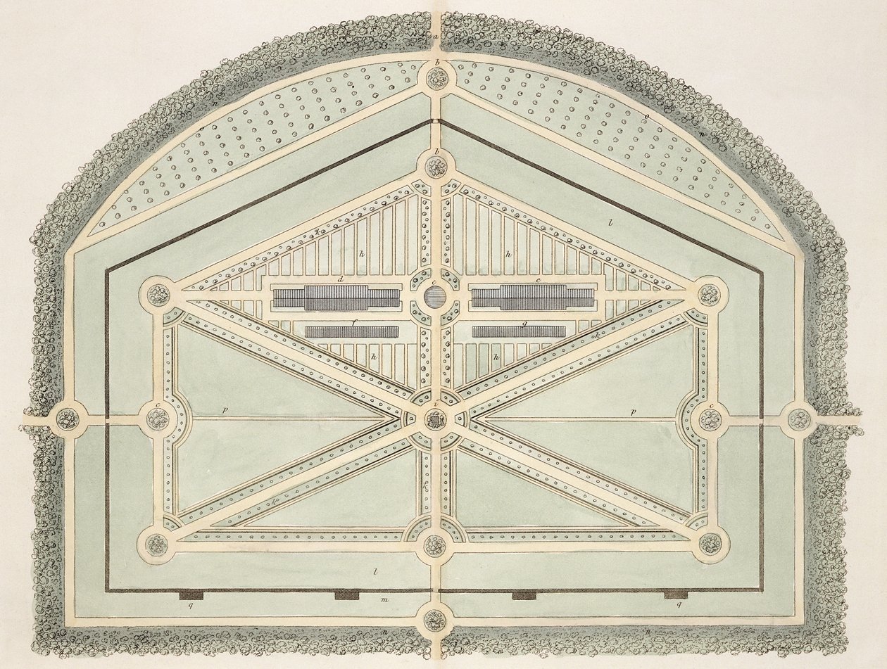 Have i gammel fransk stil, fra Hints on the Formation of Gardens and Pleasure Grounds af John Claudius Loudon (1783-1843) udgivet 1812 af English School