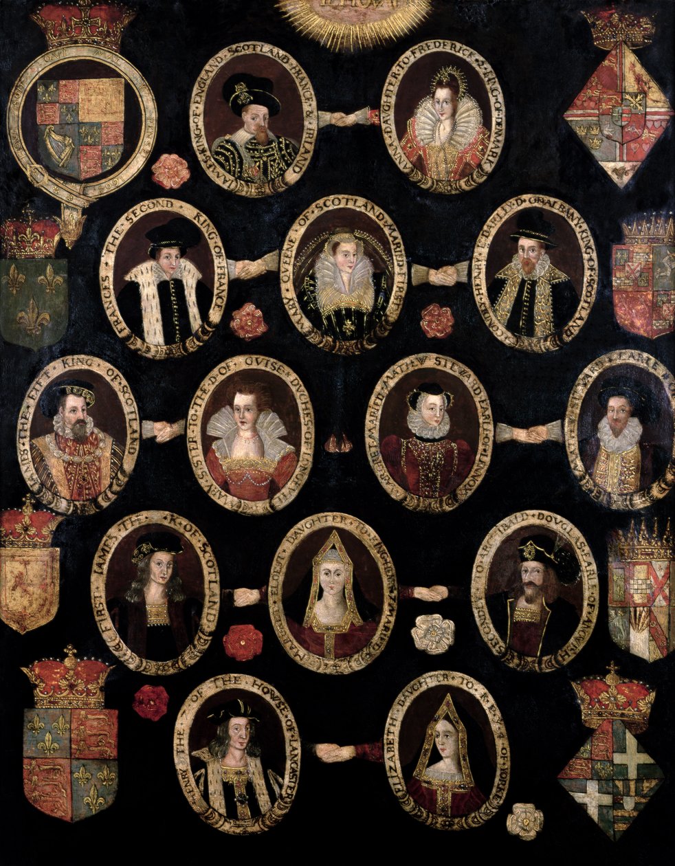 Slægtskort, der sporer Tudor-rødderne af Mary Stuart, dronningen af Skotten (1542-87) og hendes søn James VI af Skotland og I af England (1566-1625) ca. 1603 af English School