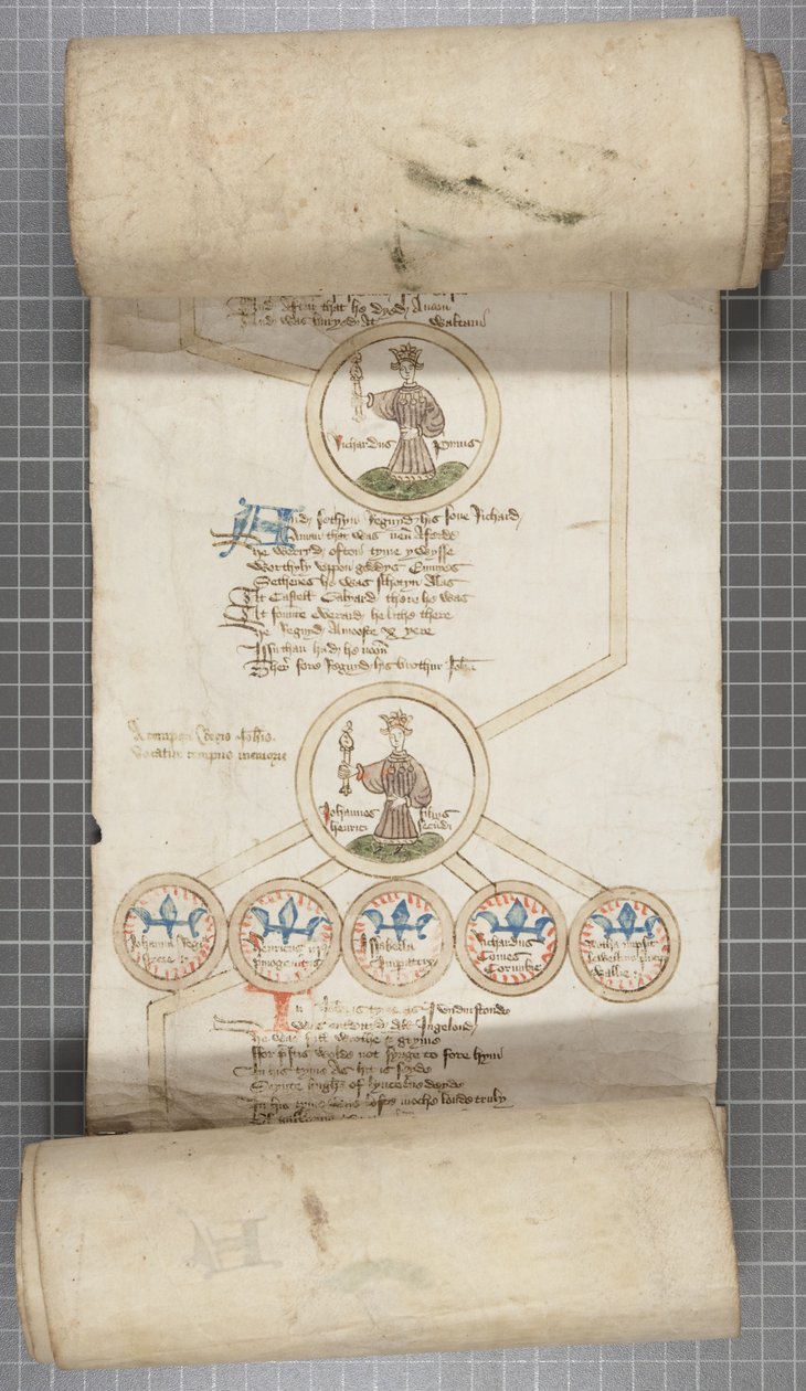 Genealogisk rulle over Englands konger, ca. 1440-79 (pen og blæk på pergament) af English School