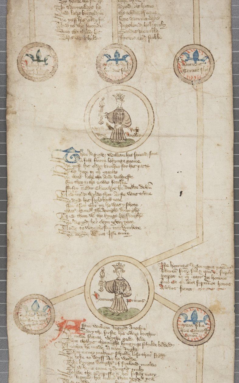 Slægtsbog over Englands konger, ca. 1440-79 (pen og blæk på pergament) af English School