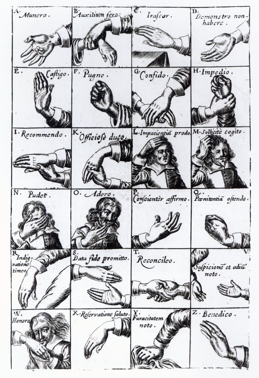 Gestik til miming fra John Bulwers Chrilogia Naturall Language of Hand, 1644 af English School
