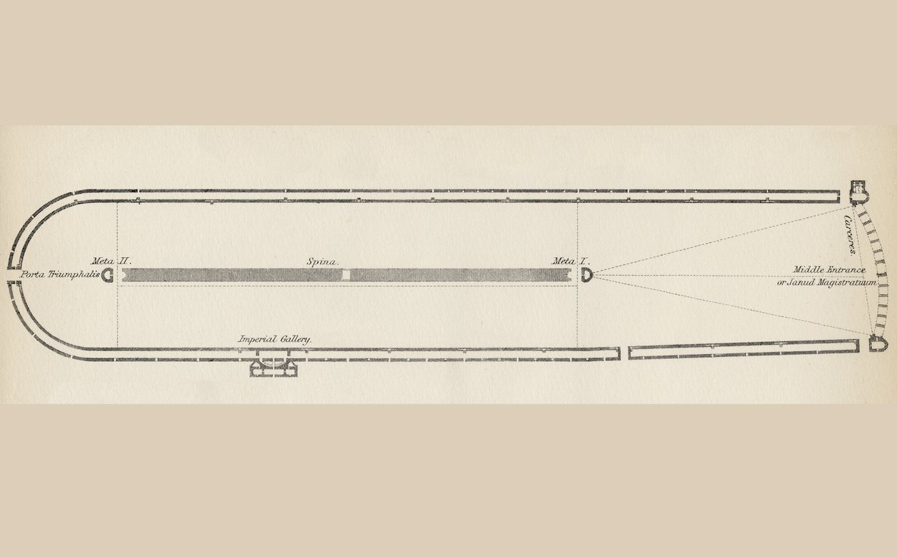 Grundplan over et typisk romersk cirkus, fra The National Enyclopaedia, udgivet af William Mackenzie, London, slutningen af det 19. århundrede af English School