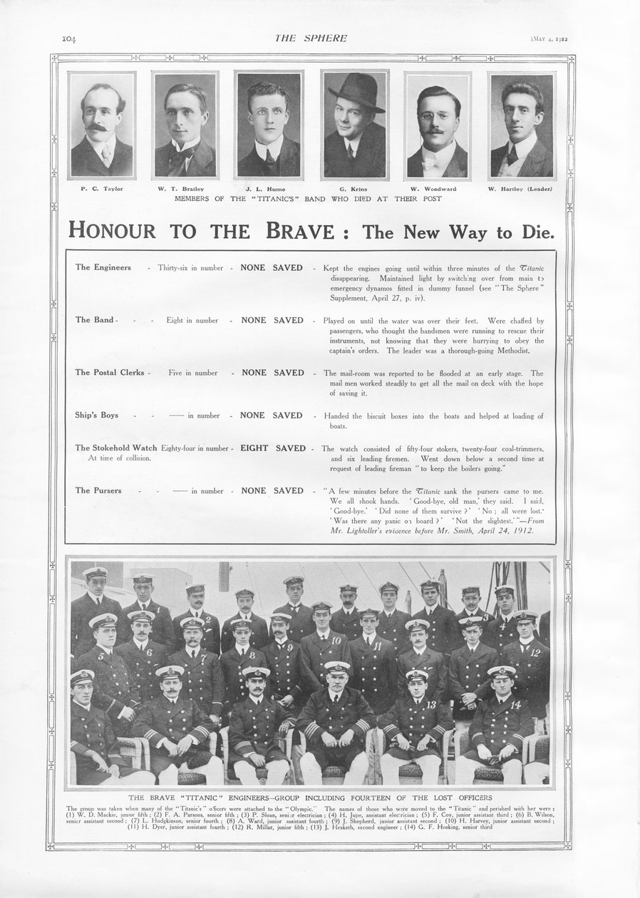 Honor to the Brave: The New Way to Die, fra The Sphere, 4. maj 1912 af English School