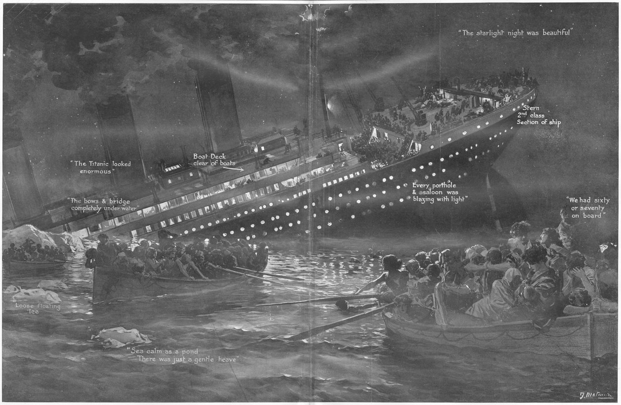 Hvordan Titanic gradvist sank bue først med hendes lys flammende til det sidste, fra The Sphere, 27. april 1912 af English School