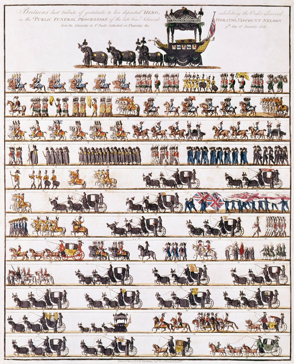 Illustration of Public Funeral Procession of Admiral Lord Nelson, from the Admiralty to St Paul "s Cathedral, 9th January 1806, pub. March 7th 1806dani af English School
