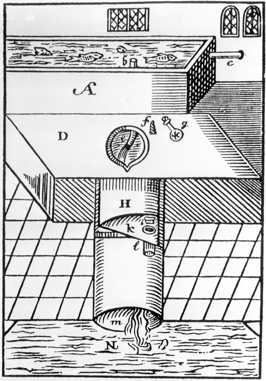Illustration af et Sir John Harringtons Water Closet, taget fra A New Discourse of A Stale Subject, kaldet metamorfosen af Ajax, 1596 af English School