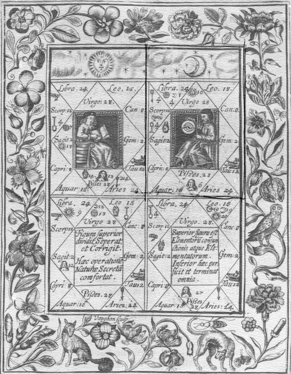 Illustration taget fra Theatrum Chemicum Britannicum af Elias Ashmole, 1652 af English School