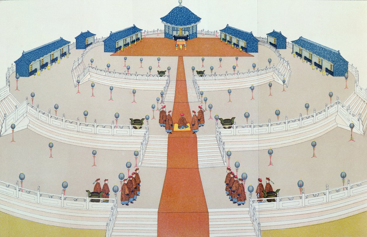 Kejserlig tilbedelse af Shangti på Himlens Alter i Peking, illustration fra The Middle Kingdom af Samuel Wells Williams (1812-84) 1883 af English School