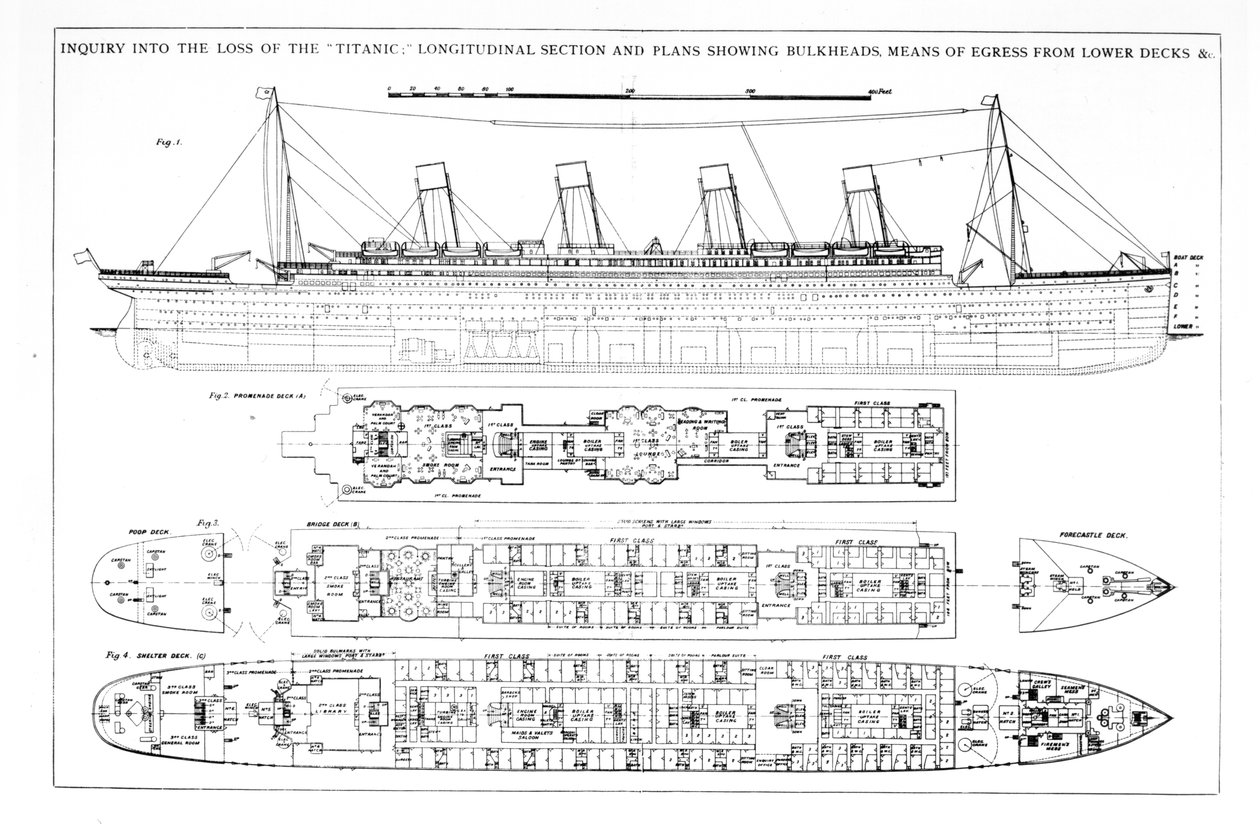 Forespørgsel om tabet af Titanic: Tværsnit af skibet af English School