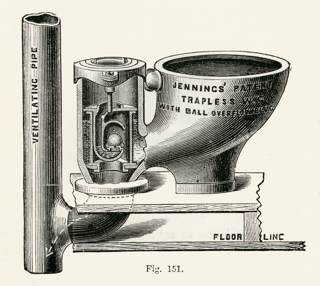 Jennings Trapless ventilskab, 1870 af English School