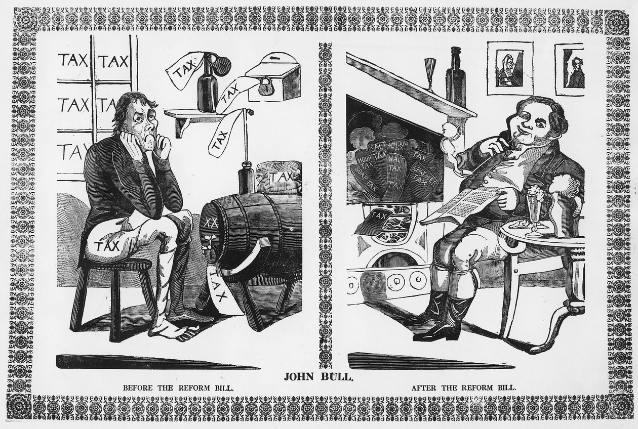 John Bull før og efter reformforslaget af English School