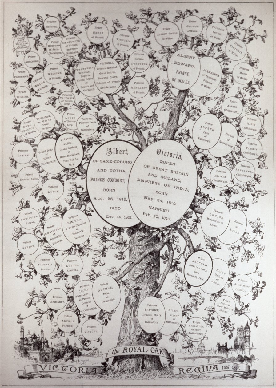 Nøgle til genealogisk træ, der viser efterkommerne af Hendes Majestæt Dronning Victoria (1819-1901), fra 