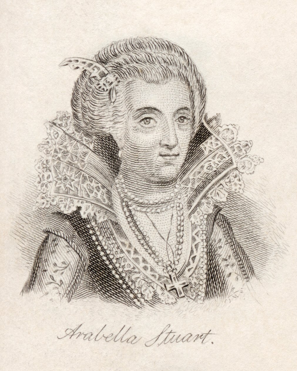Lady Arabella Stuart, fra 