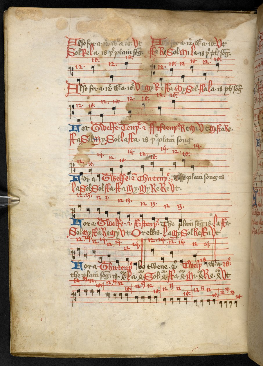 Lansdowne 763, f.112v, Et bind ret skrevet på vellum i det femtende århundrede og indeholdende ældgamle og meget interessante afhandlinger om musik af forskellige forfattere. af English School