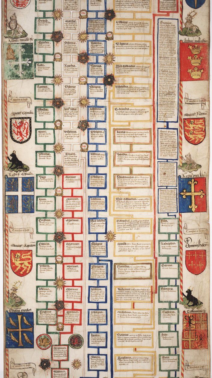 MS Lewis E 201 afsnit 5, Chronicle of the History of the World from Creation to Woden, med en genealogi af Edward IV, c.1461 af English School