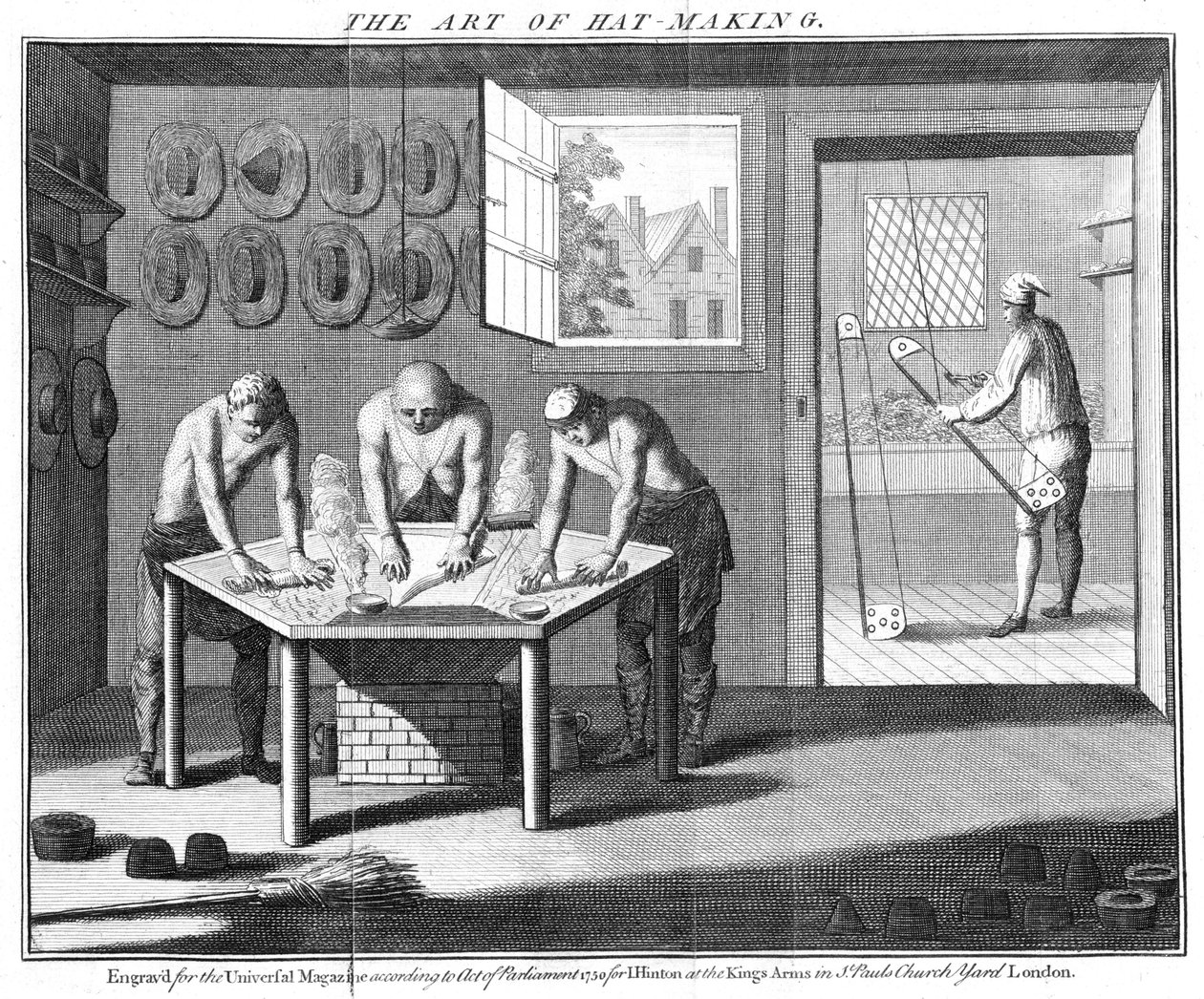 Fremstilling af bæverhatte, fra The Universal Magazine, London, pub. i 1750 af English School