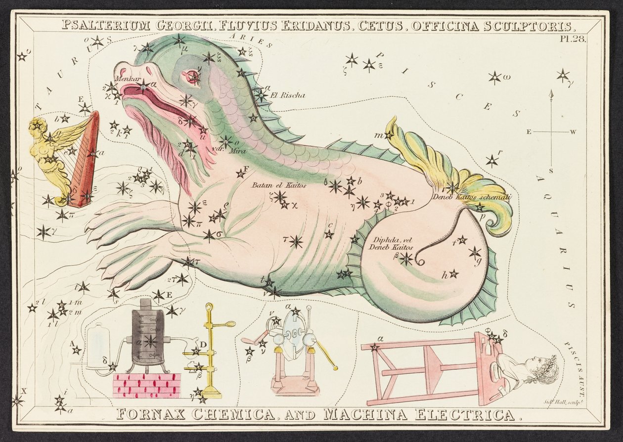 Kort C.44.A.42 Fornax Chemica og Machina Electrica, fra 
