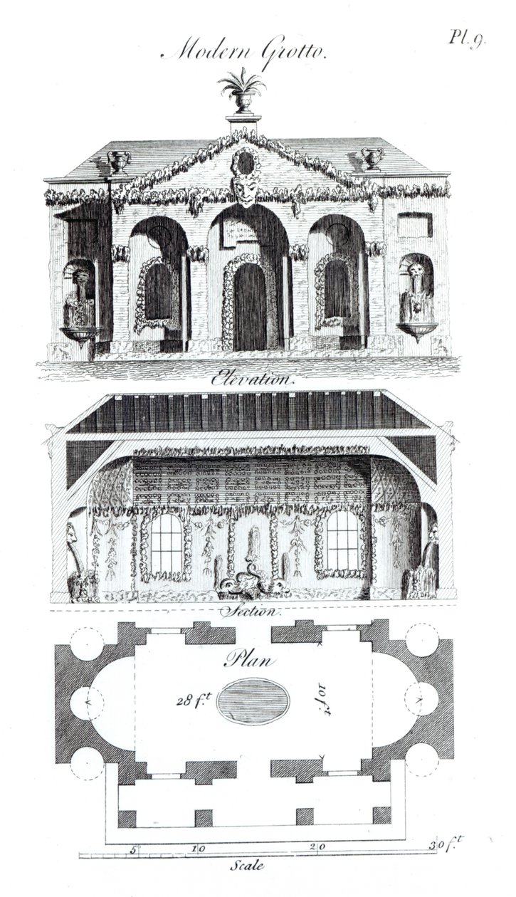 Modern Grotto, fra Grotesque Architecture or Rural Amusement, af William Wrighte, udgivet 1767 af English School
