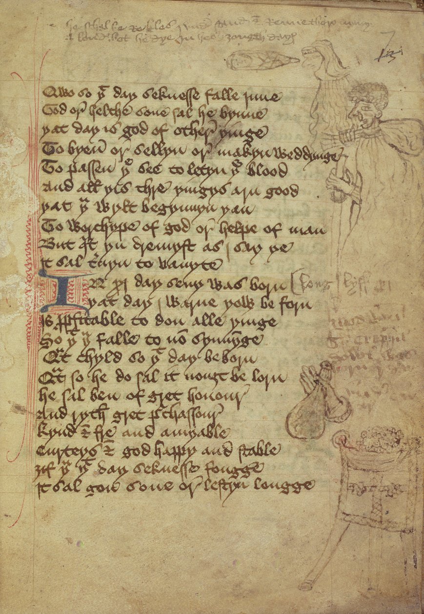 Ms. Harley 1735 fol.7r Side fra en læges notesbog skrevet på mellemengelsk (vellum) af English School
