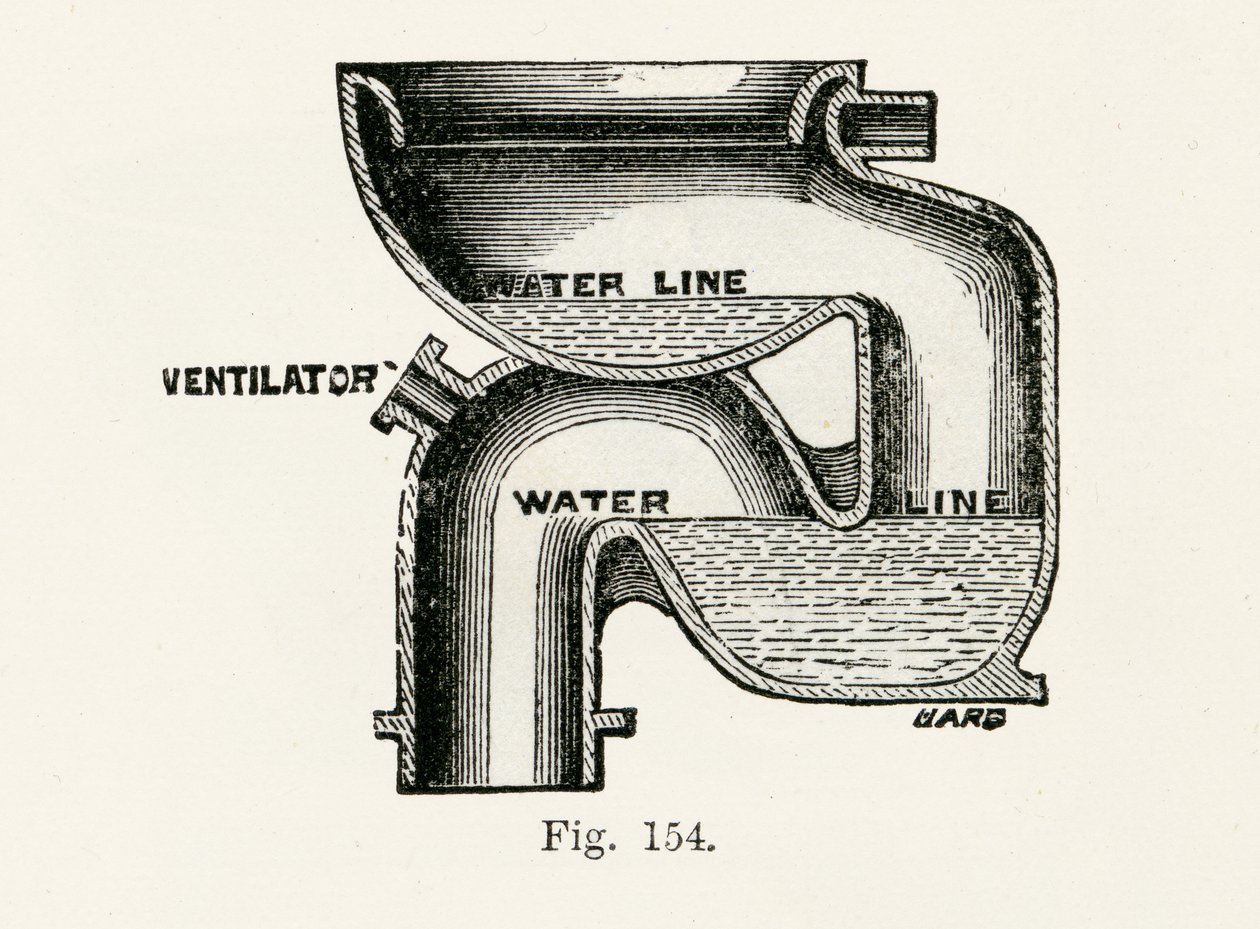 National Wash-Out Closet, 1870 af English School