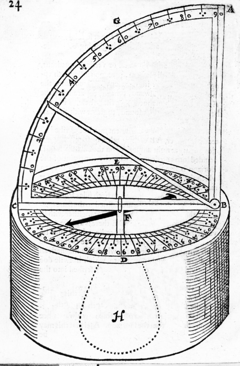 Navigationsinstrument opfundet af Reginaldus Petraeus, illustration fra The Haven-Finding Art af Simon Stevin, udgivet 1599 af English School