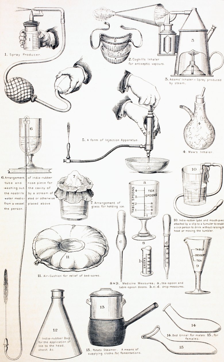 Det nittende århundredes apparater til det syge rum, ca. 1890 af English School