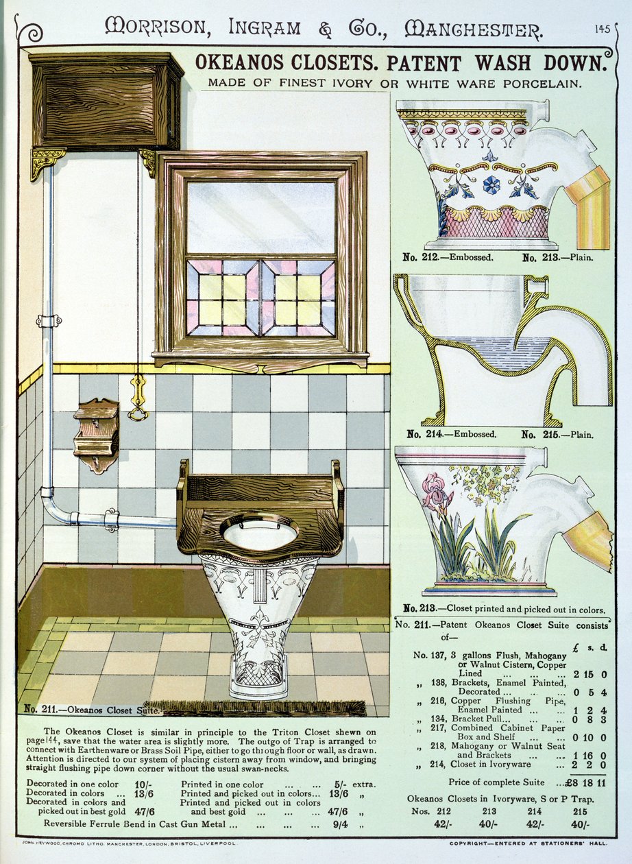 Okeanos skabe fra et katalog over sanitetsartikler produceret af Morrison, Ingram & Co., Manchester, udgivet ca. 1890 af English School