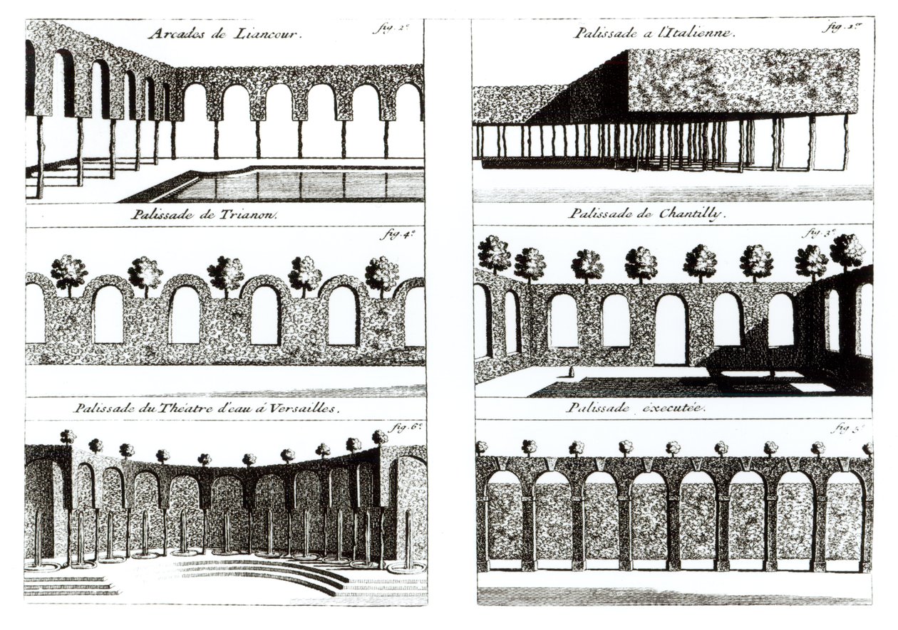 Palisade-design, fra Theory and Practice of Gardening, af Antoine-Joseph Dezallier DArganville (1680-1765), udgivet ca. 1709 af English School