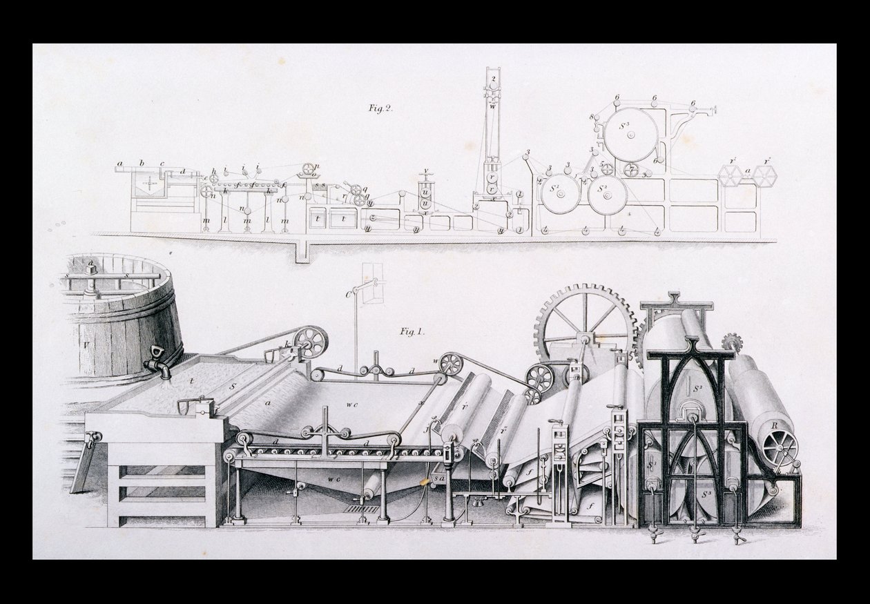 Papirfremstillingsmaskine fra Cyclopaedia of Useful Arts & Manufactures, redigeret af Charles Tomlinson, ca. 1880