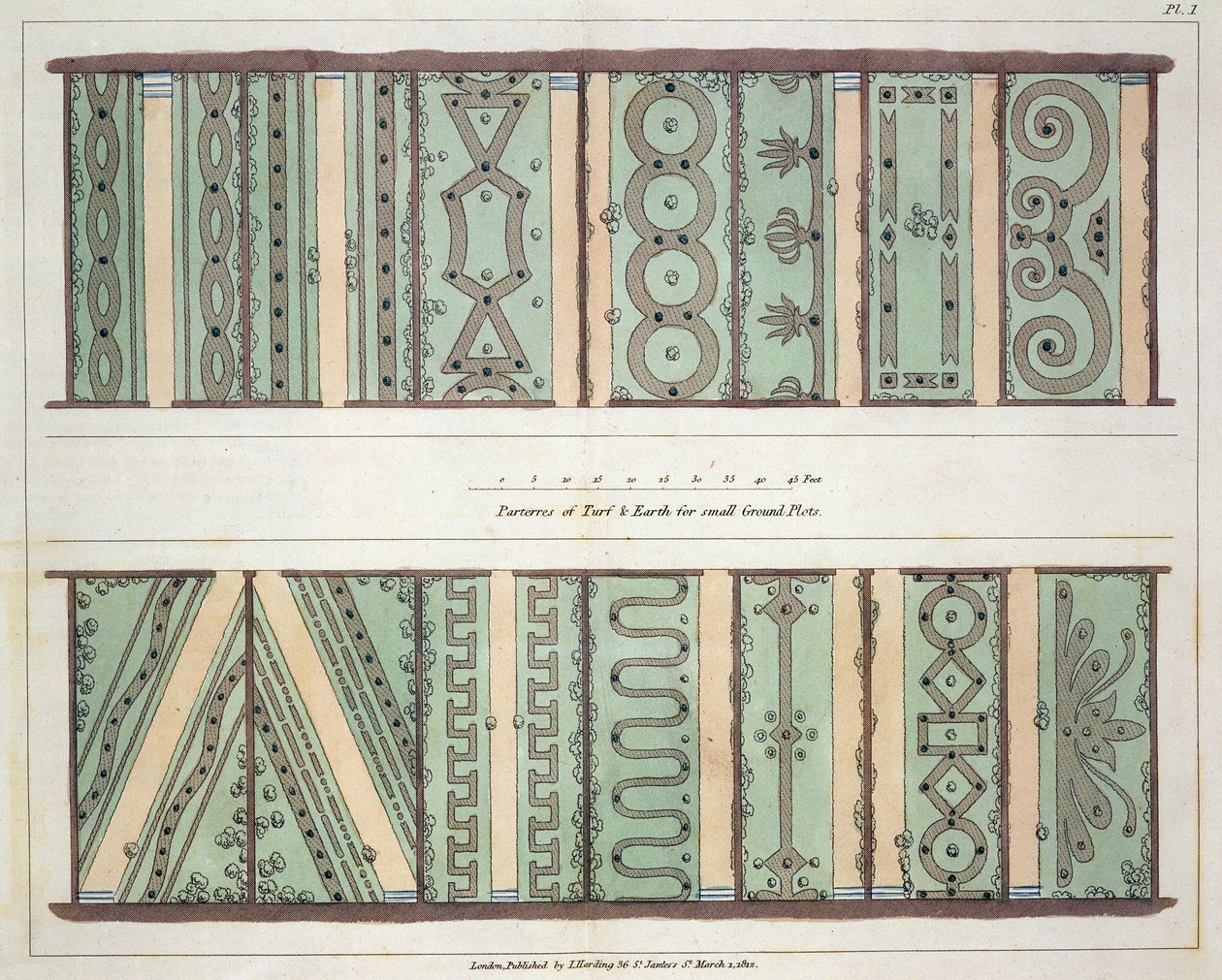 Parterres of Turf and Earth for small Ground Plots, plade 1 fra Hints on the Formation of Gardens and Pleasure Grounds af John Claudius Loudon (1783-1843) udgivet 1812 af English School