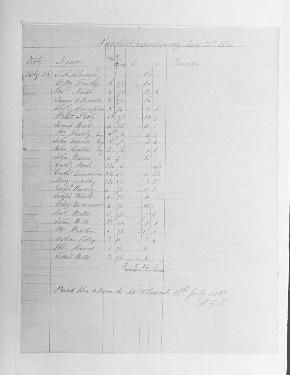 Lønningsseddel, 1851 af English School
