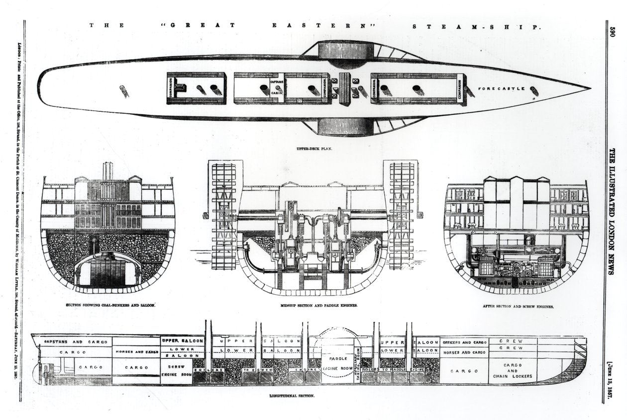 Plan og tværsnit af Great Eastern dampskib, 1857 af English School