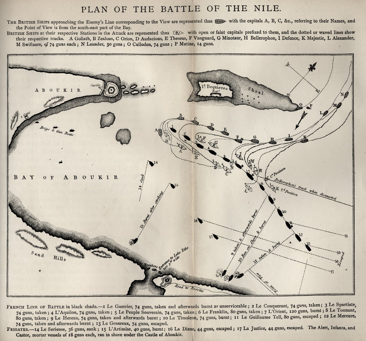 Plan for the Battle of the Nile, fra The Life of Nelson af Robert Southey (1774-1843) udgivet første gang 1813 af English School