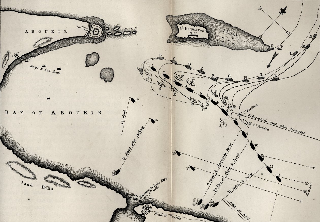 Plan for the Battle of the Nile, fra The Life of Nelson af Robert Southey (1774-1843) udgivet første gang 1813 (se også 234266) af English School