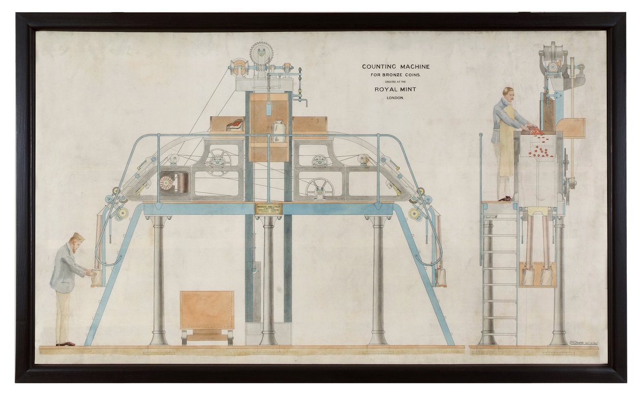 Plan over en automatisk tællemaskine, ca. 1895 (håndfarvet gravering) af English School